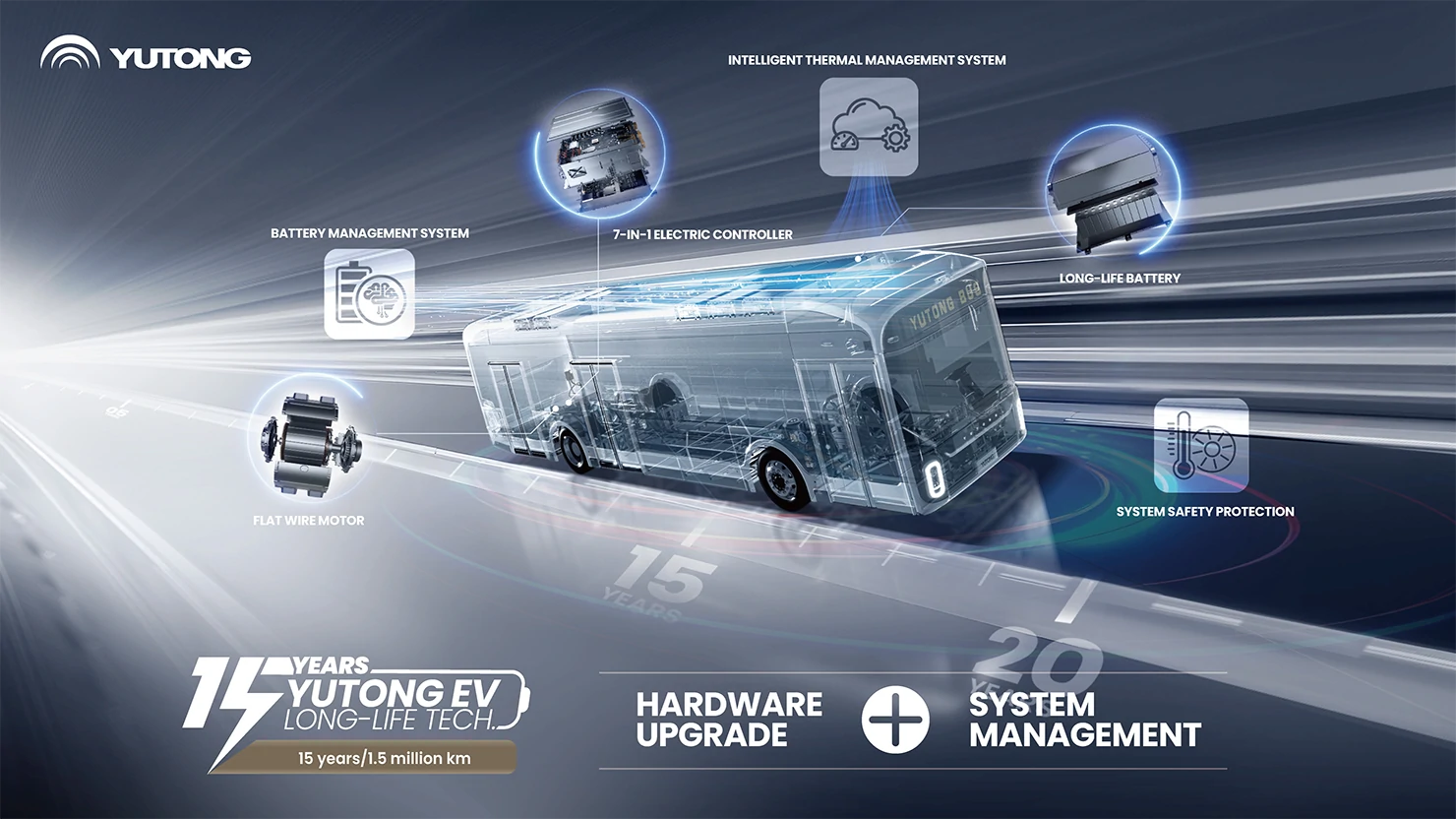 What Is Yutong EV Long-Life Tech?