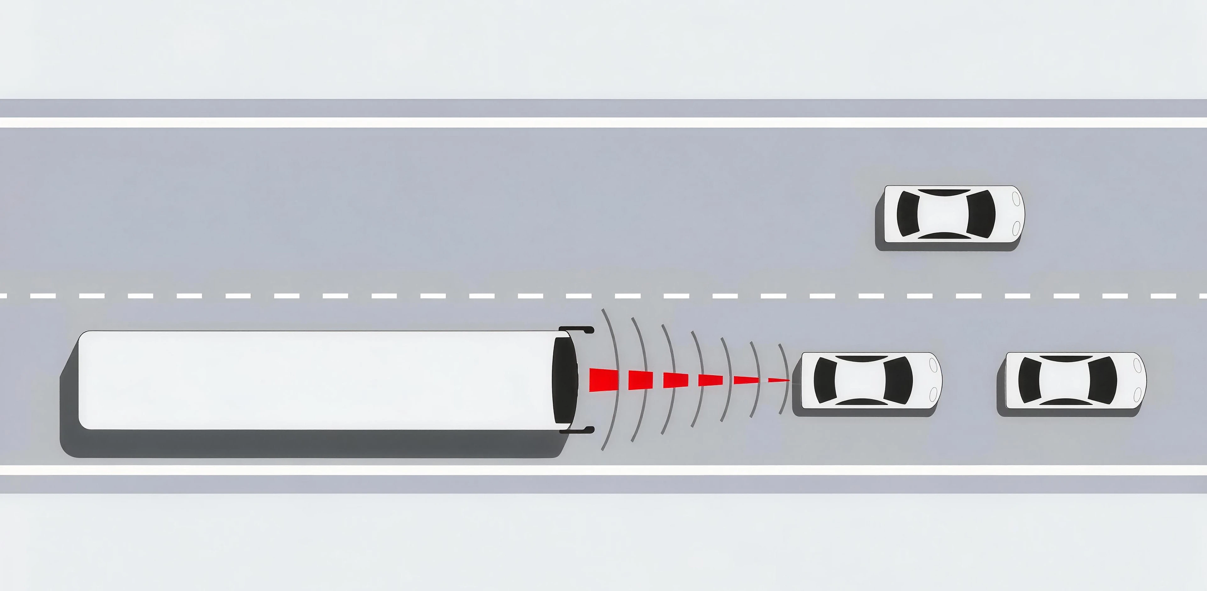 Advanced Emergency Braking System (AEBS)